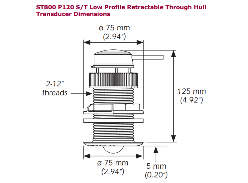 Geschwindigkeitsgeber der Serie ST40/60/i50 von Raymarine  Painestore