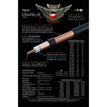 ULTRAFLEX 10 M&P Painestore