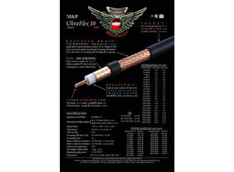 ULTRAFLEX 10 M&P Painestore