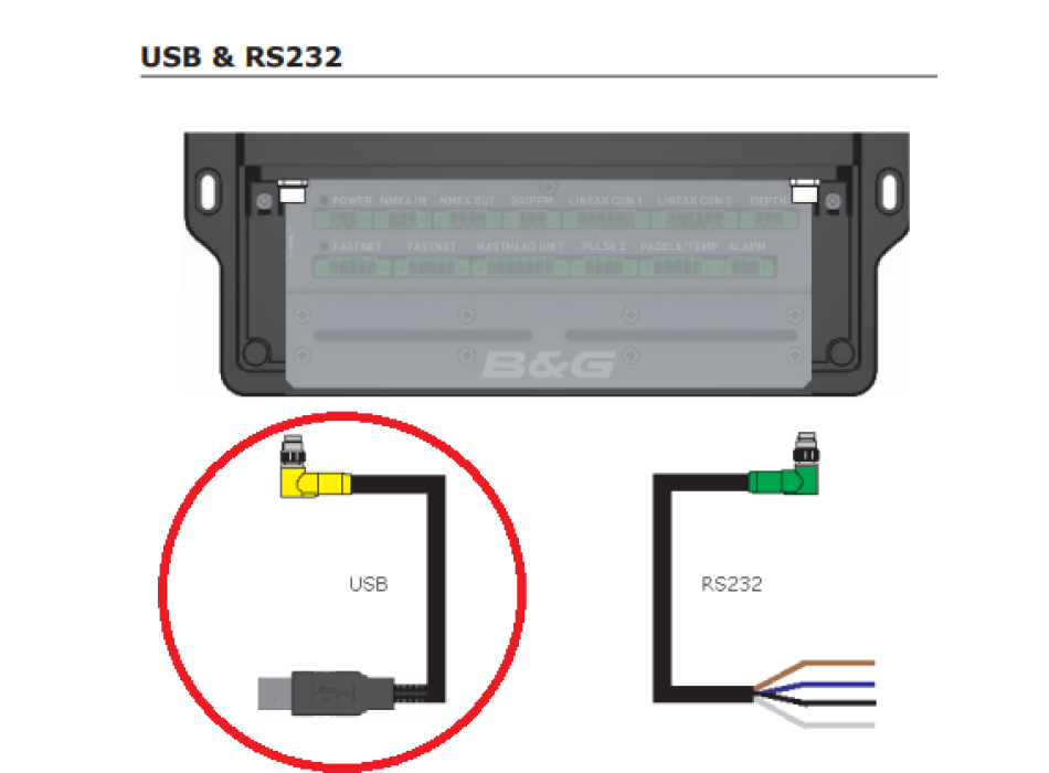 B&G USB CABLE H3000 Painestore