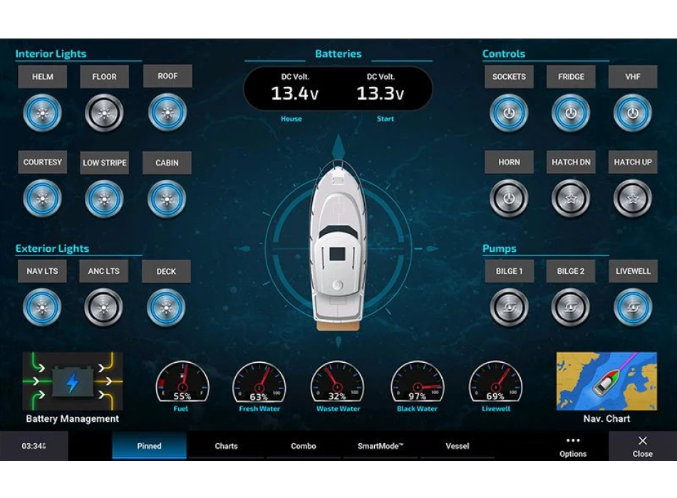 Garmin Boat Switch Painestore