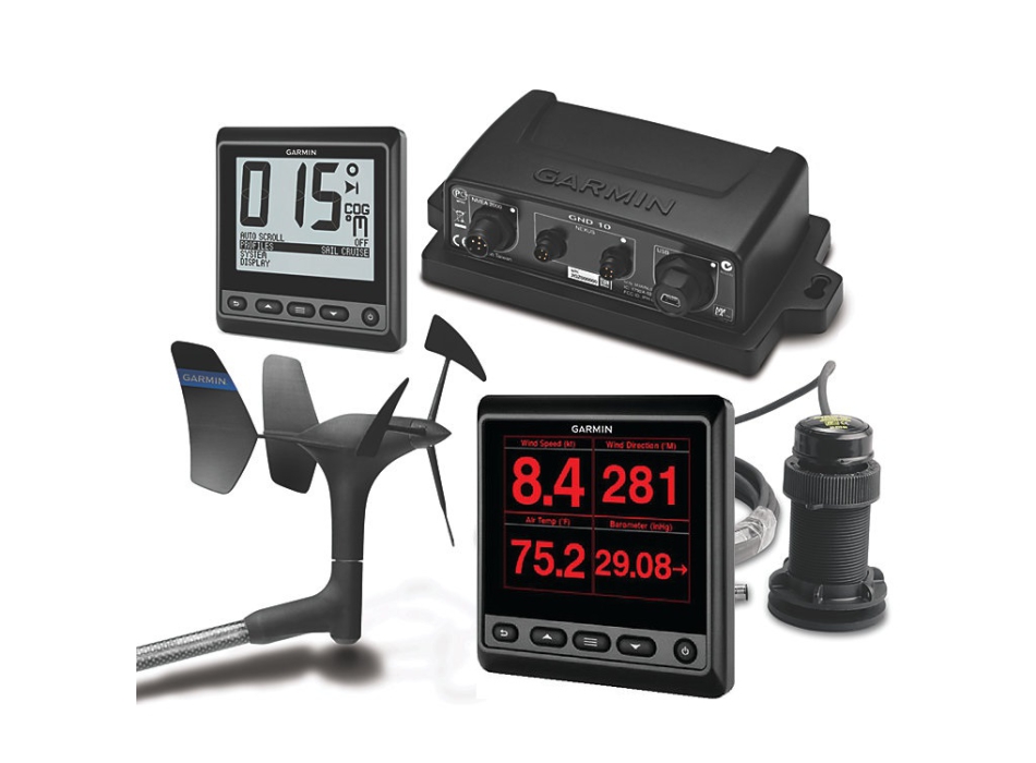 Garmin gWind Pack with GMI20 and GNX20 Painestore