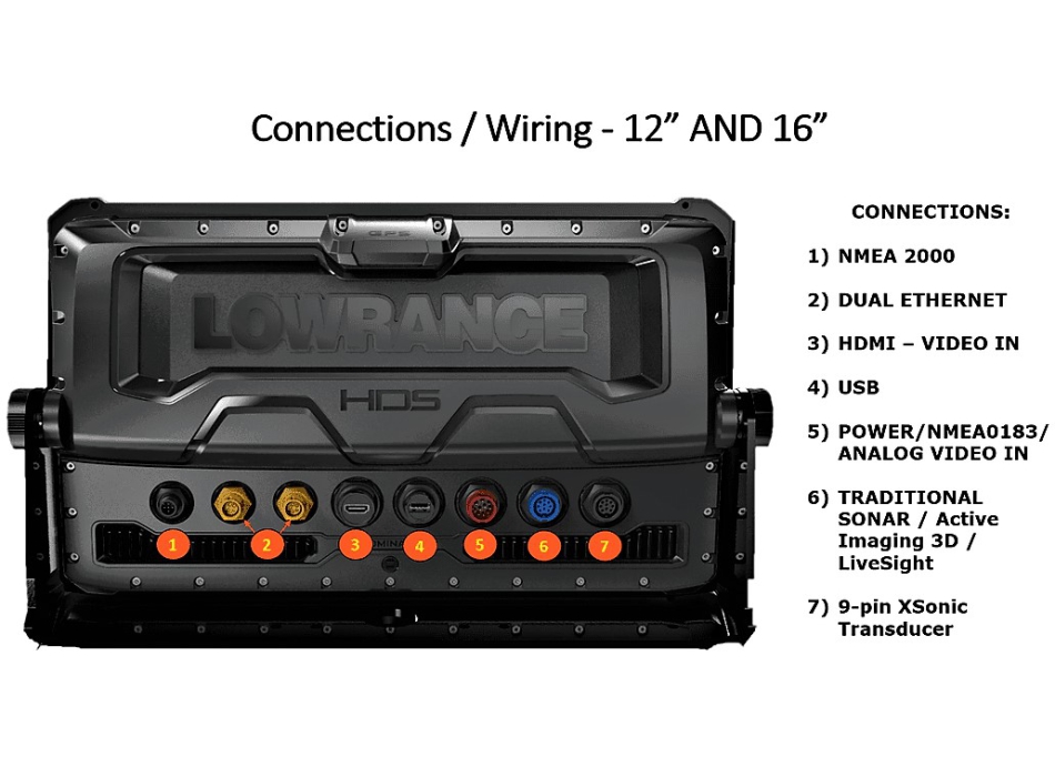 Lowrance HDS 12 LIVE display 12 "Active Imaging Painestore