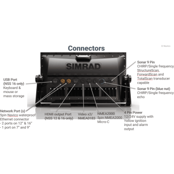 NSSevo3 12-inch Simrad Painestore