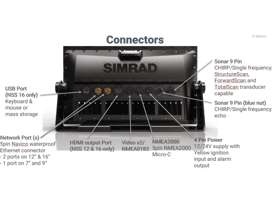 NSSevo3 12-inch Simrad Painestore