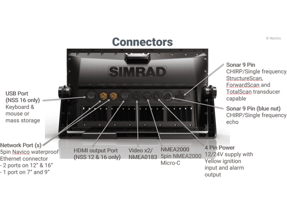 NSSevo3 7-inch Simrad Painestore