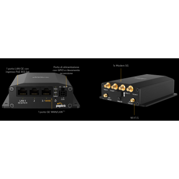Peplink MAX BR1 Mini 5G Painestore