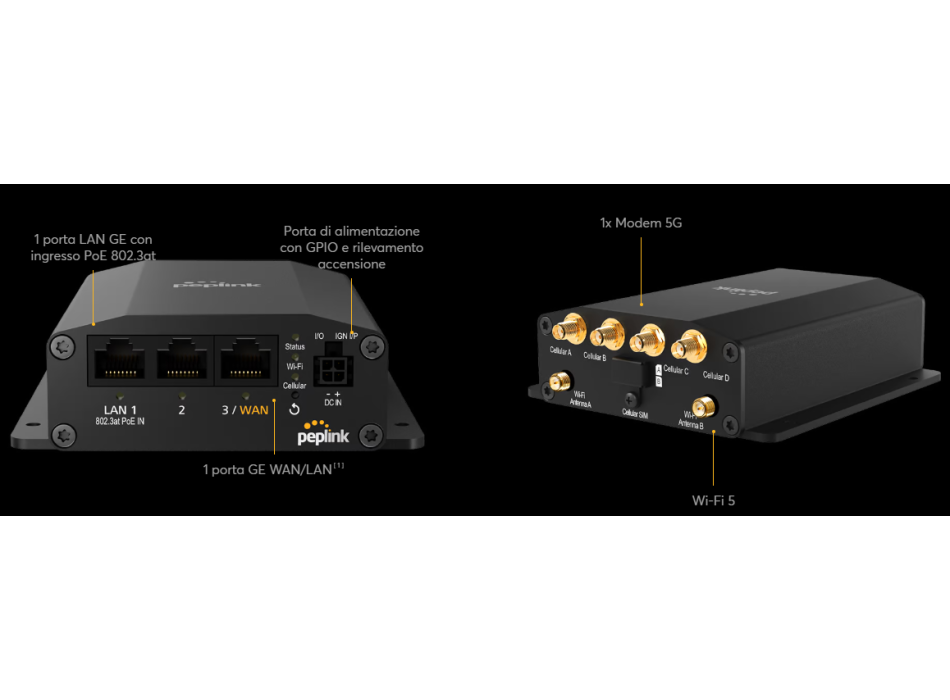 Peplink MAX BR1 Mini 5G Painestore