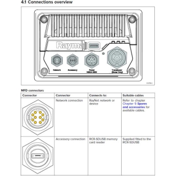 Raymarine Card Reader External A80440 Painestore