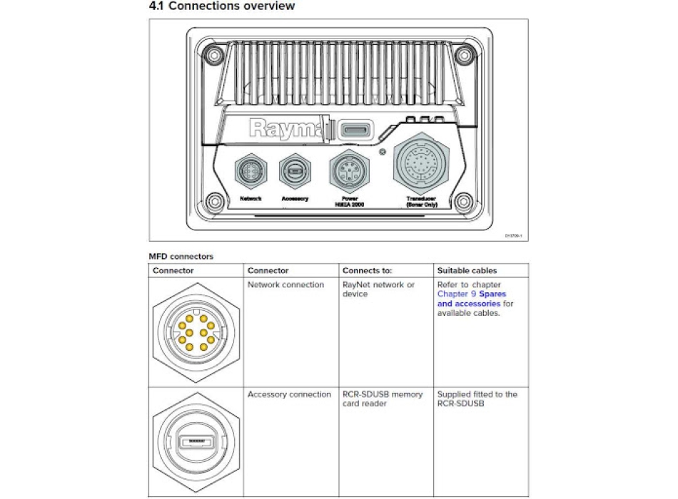 Raymarine Card Reader External A80440 Painestore