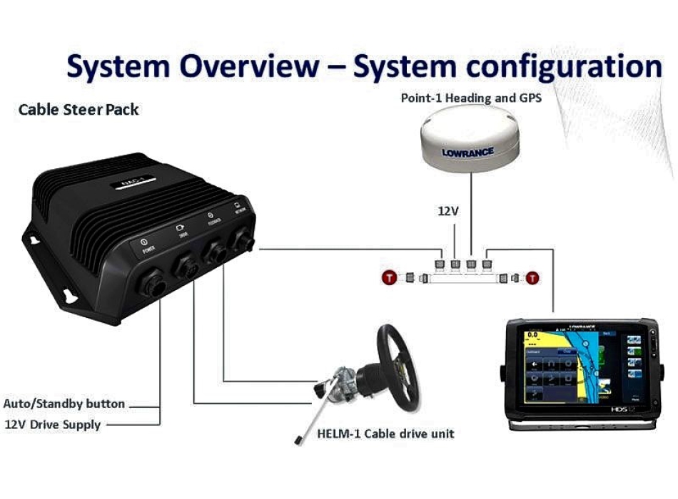 Simrad Lowrance Sterndrive Autopilot Painestore