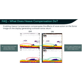 Simrad Lowrance S3100H Eco module Painestore