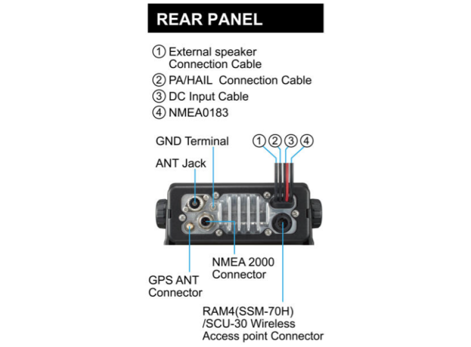 Standard Horizon GX2410GPS/E Painestore