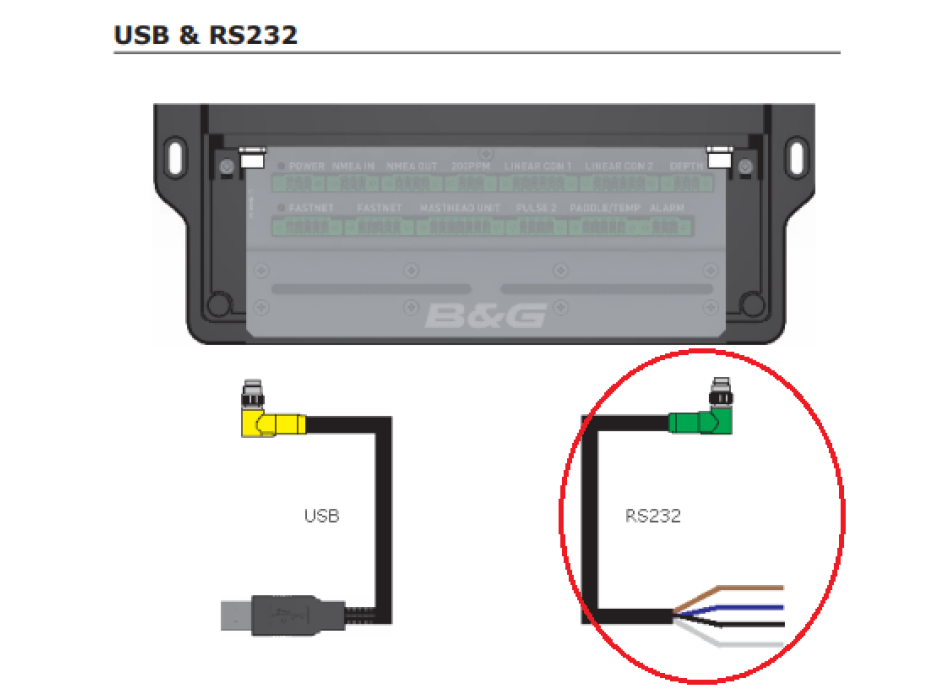 B&G SERIENNKABEL H3000 Painestore