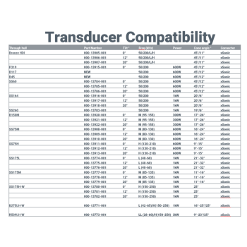 NSSevo3 7-Zoll Simrad Painestore