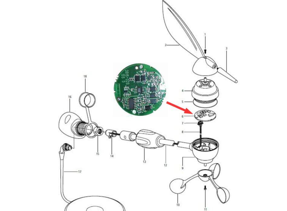 Raymarine Windkartenersatz Painestore