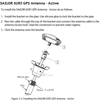 SAILOR 6285 GNSS Antenna Active Painestore