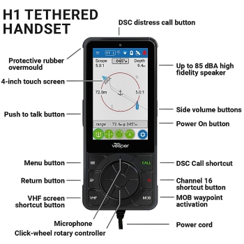 Garmin Vesper Cortex-H1 - Teléfono con cable Painestore
