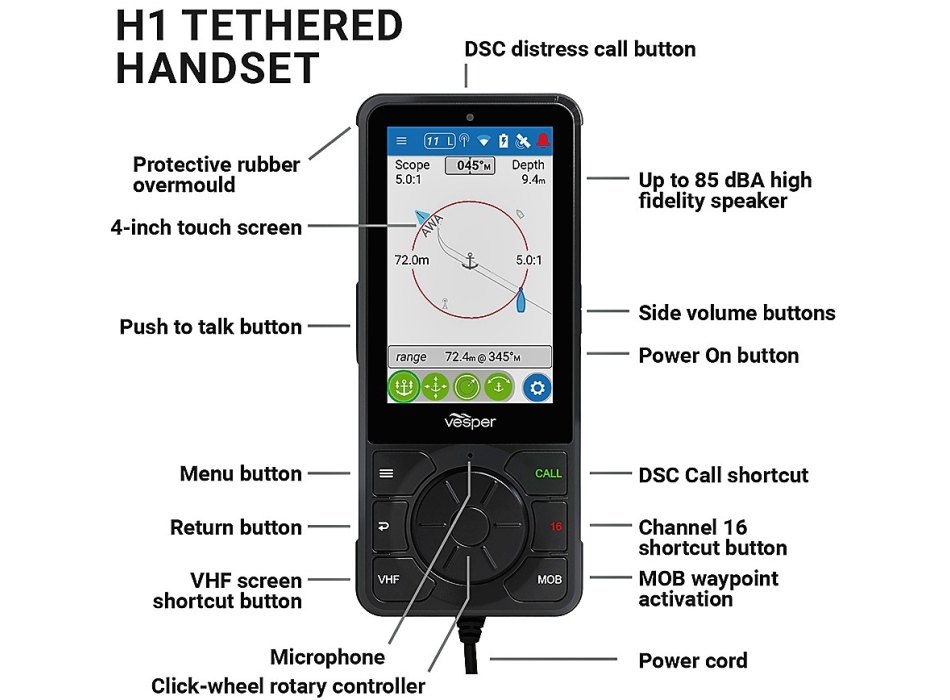 Garmin Vesper Cortex-H1 - Teléfono con cable Painestore