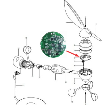 Reemplazo de tarjeta de viento Raymarine Painestore