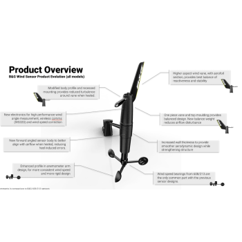 Tête de mât verticale B&G WS710 (0,8 m)  Painestore