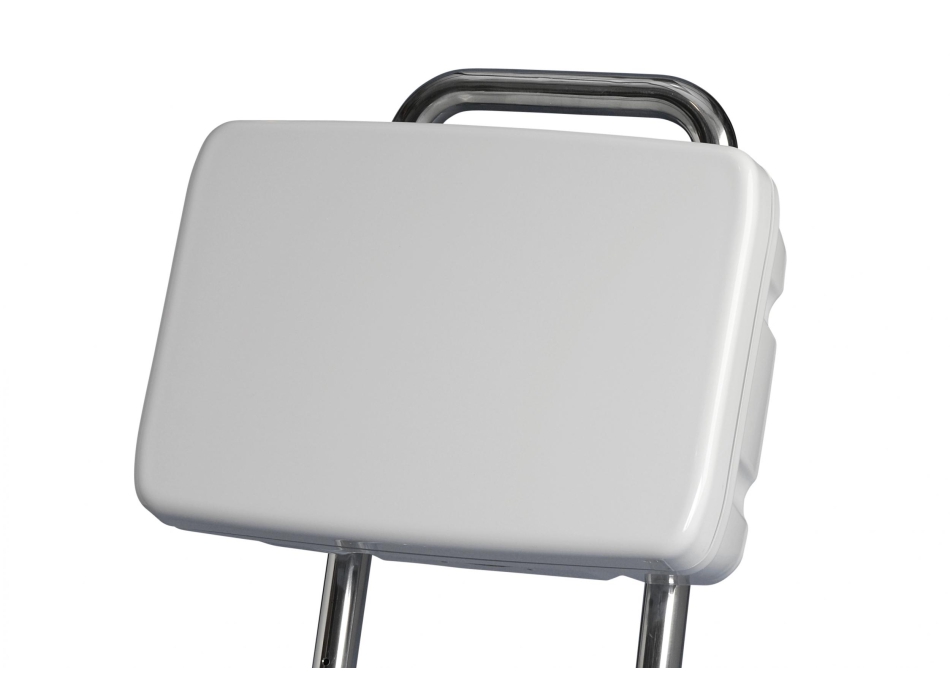 Support d'écran tubulaire Scanstrut Helm POD Painestore