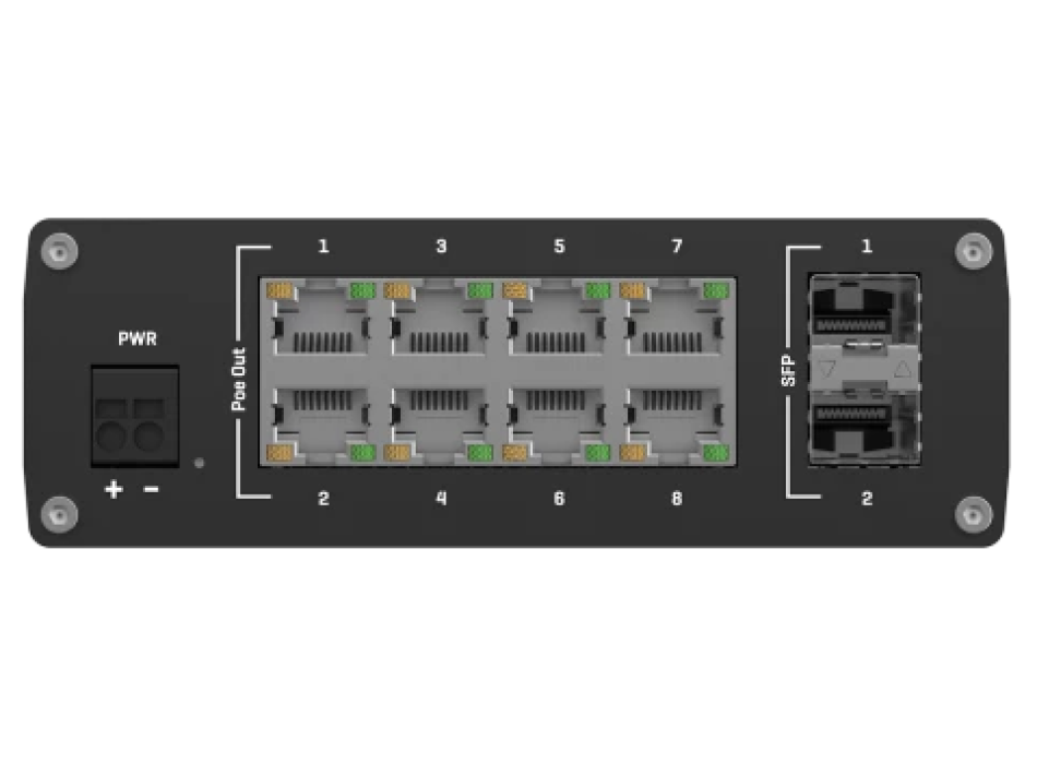 TELTONIKA TSW200 Painestore